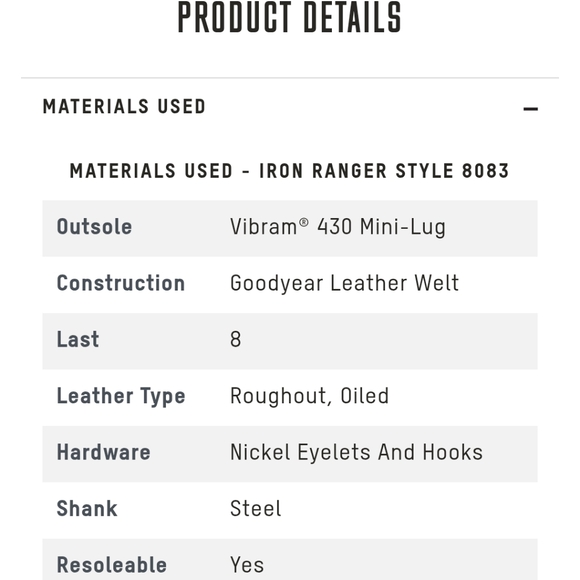 Red Wing Iron Rangers - Picture 9 of 9